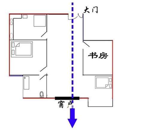 穿堂煞的解法|奇门遁甲：家宅犯了穿堂煞，该如何化解？